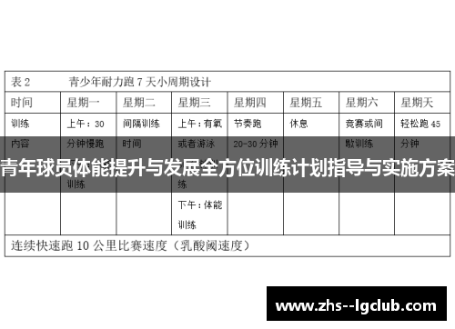 青年球员体能提升与发展全方位训练计划指导与实施方案