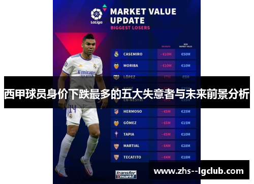 西甲球员身价下跌最多的五大失意者与未来前景分析